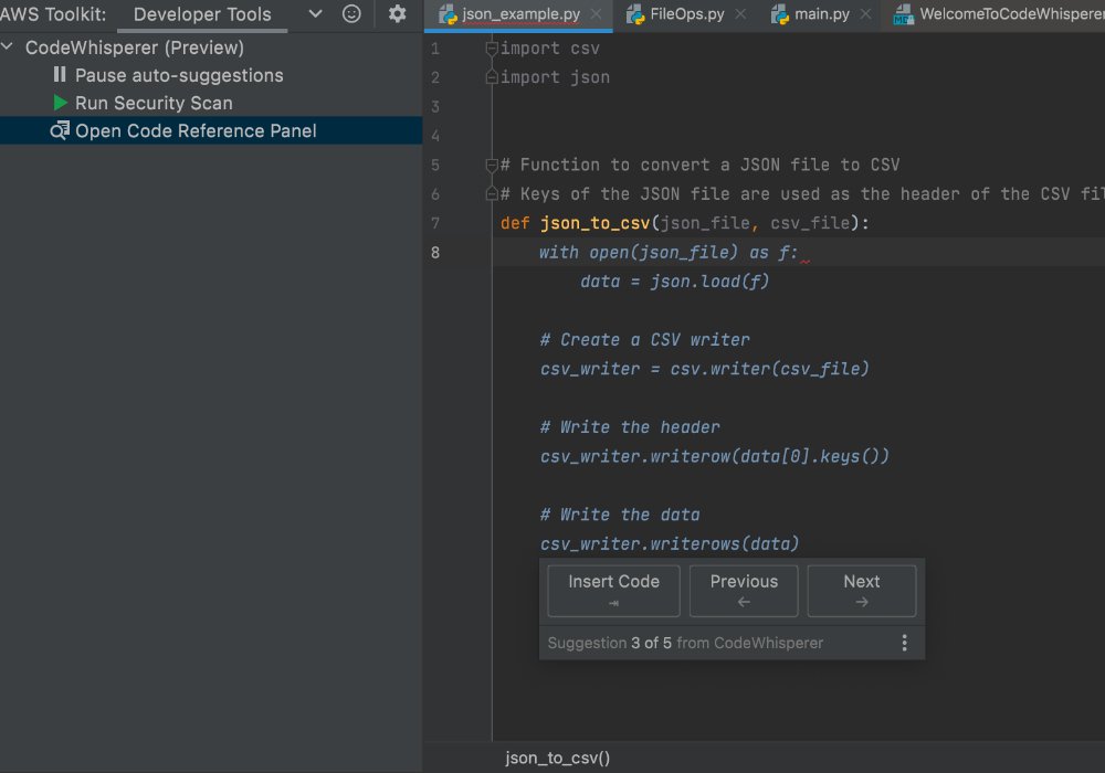 Amazon Code Whisperer